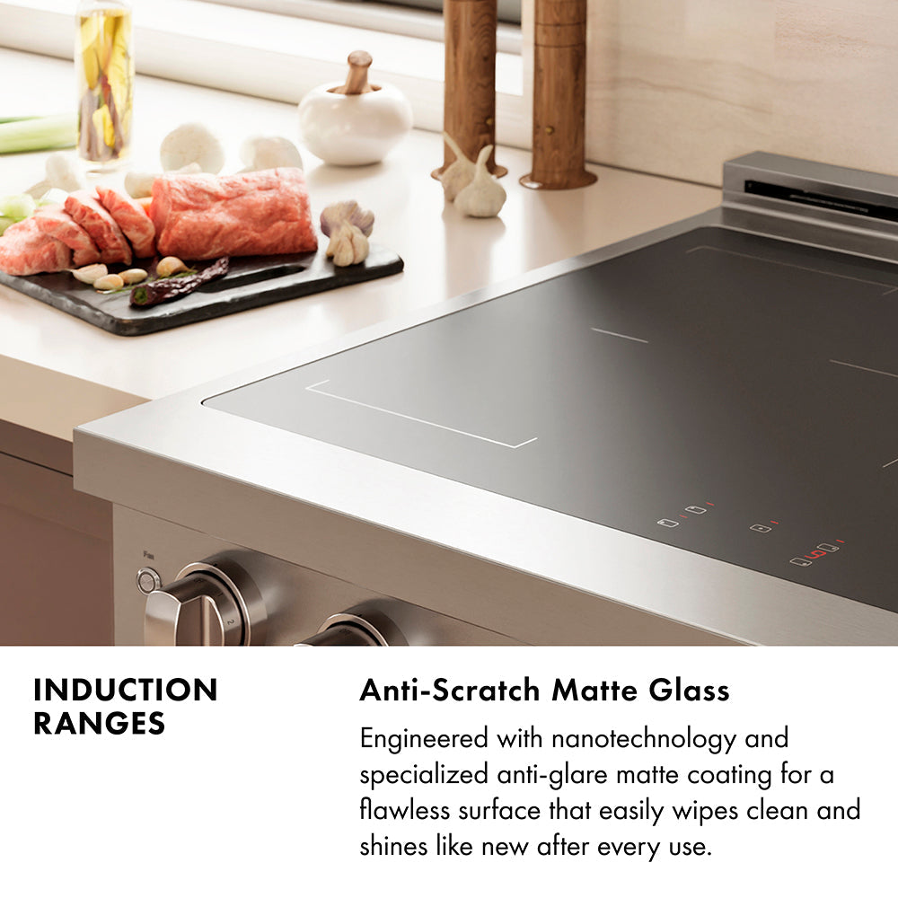ZLINE 36 in. 5.2 cu. ft. Paramount Induction Range with 5 Element Cooktop and Electric Convection Oven in Satin Stainless Steel with White Matte Door (SINRS-WM-36)