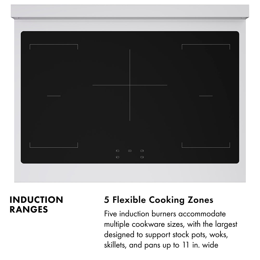 ZLINE 36 in. 5.2 cu. ft. Paramount Induction Range with 5 Element Cooktop and Electric Convection Oven in Satin Stainless Steel with White Matte Door (SINRS-WM-36)