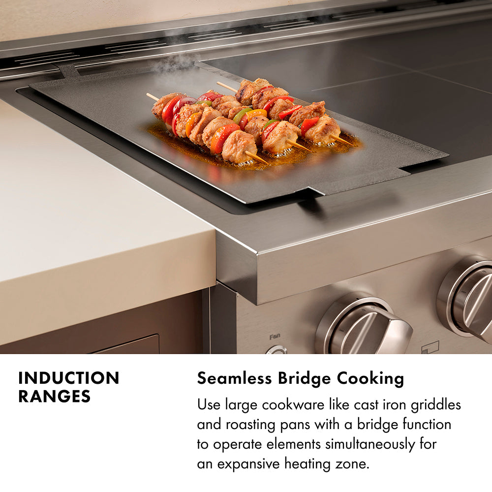 ZLINE 36 in. 5.2 cu. ft. Paramount Induction Range with 5 Element Cooktop and Electric Convection Oven in Satin Stainless Steel with White Matte Door (SINRS-WM-36)
