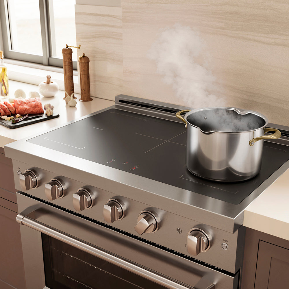 ZLINE 36 in. 5.2 cu. ft. Paramount Induction Range with 5 Element Cooktop and Electric Convection Oven in Satin Stainless Steel with White Matte Door (SINRS-WM-36)