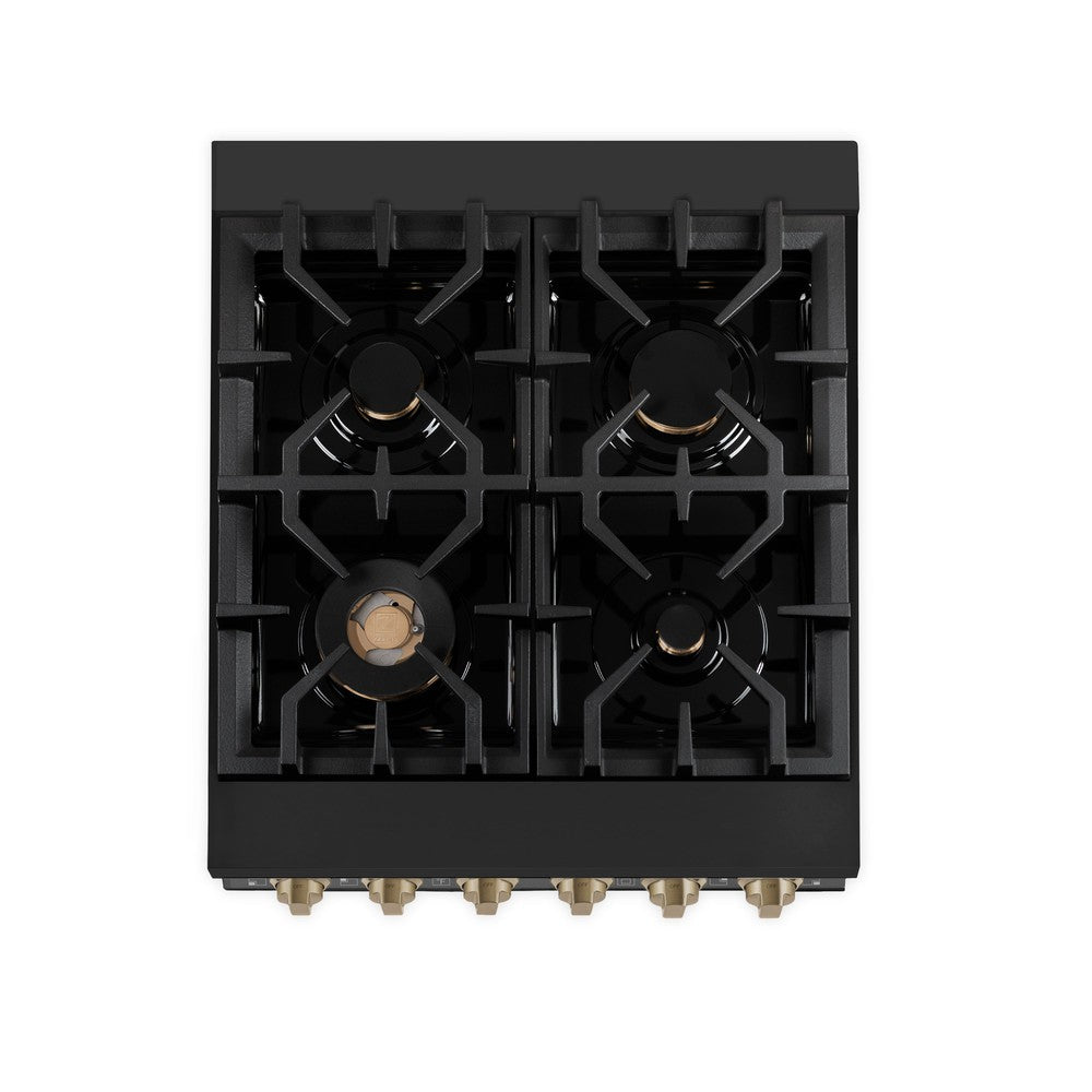 Z-line Ranges model RA-WM-GR-36