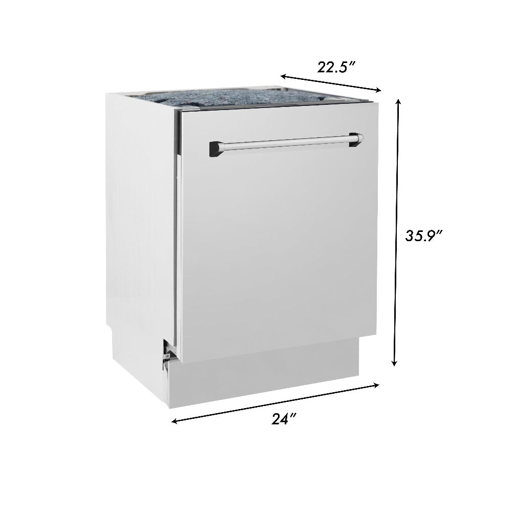 Z-line Kitchen Packages model 4KAPR-RARHDWM36-G