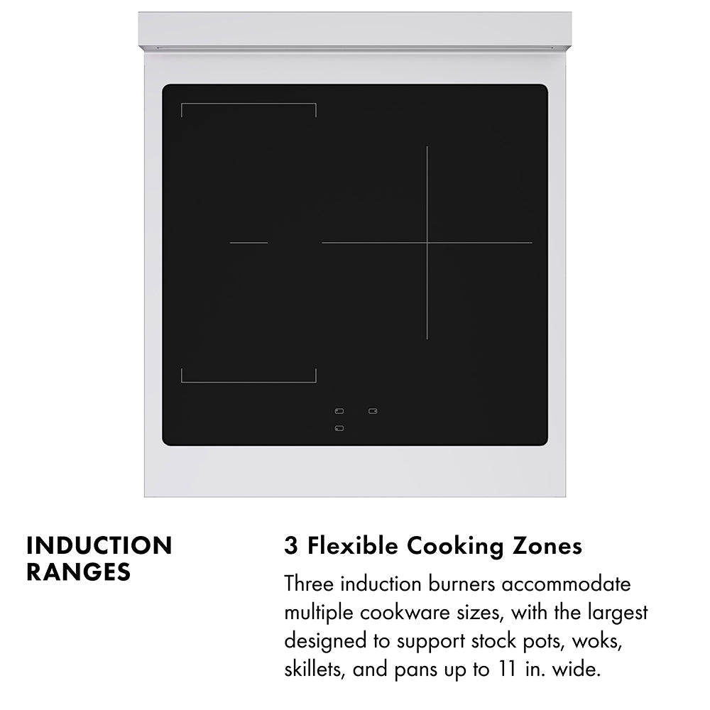 ZLINE 24 in. 3.2 cu. ft. Paramount Induction Range with 3 Element Cooktop and Electric Convection Oven in Satin Stainless Steel (SINRS-24)