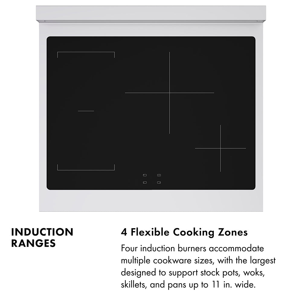 ZLINE 30 in. 4.2 cu. ft. Paramount Induction Range with 4 Element Cooktop and Electric Convection Oven in Satin Stainless Steel with White Matte Door (SINRS-WM-30)