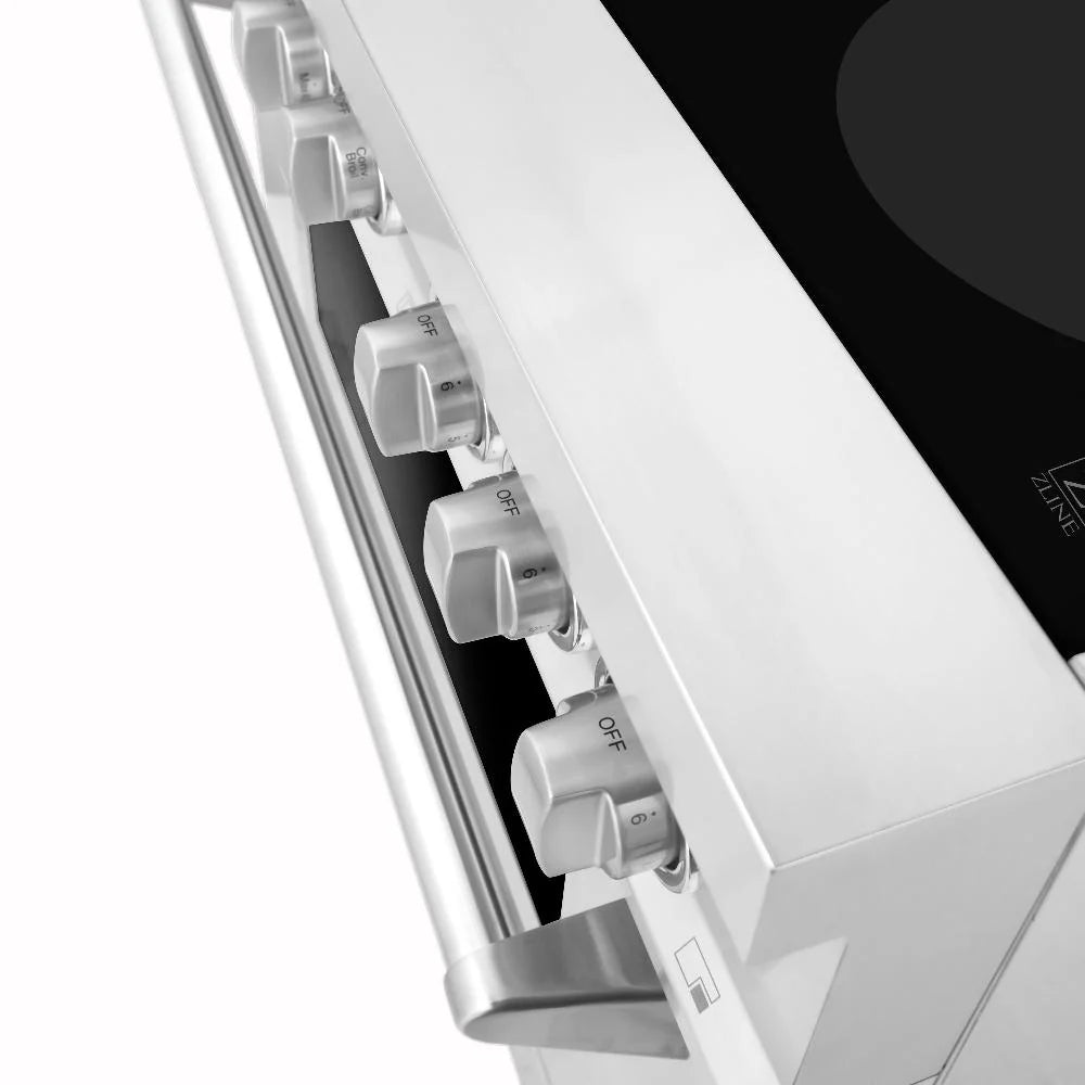 Z-line Ranges model RAIND-36