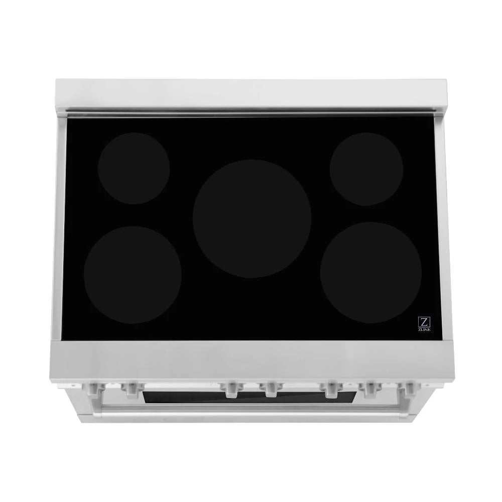 Z-line Ranges model RAIND-36