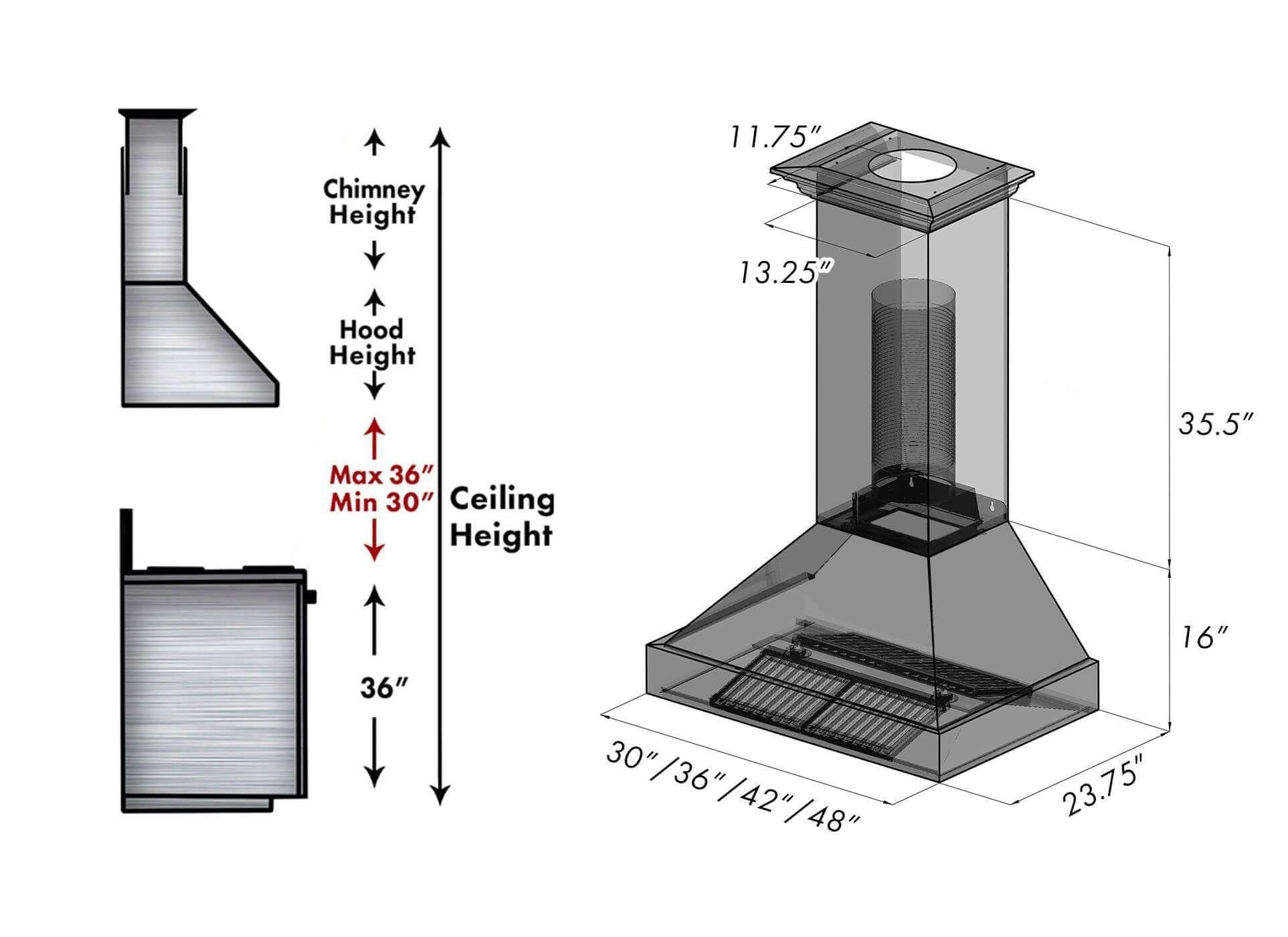 Z-line Kitchen Packages model 2KP-RASRGRH30